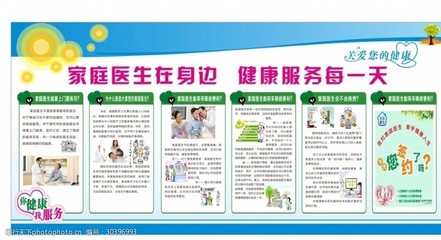 家庭醫(yī)生 守護(hù)健康的貼心伙伴與視覺詮釋